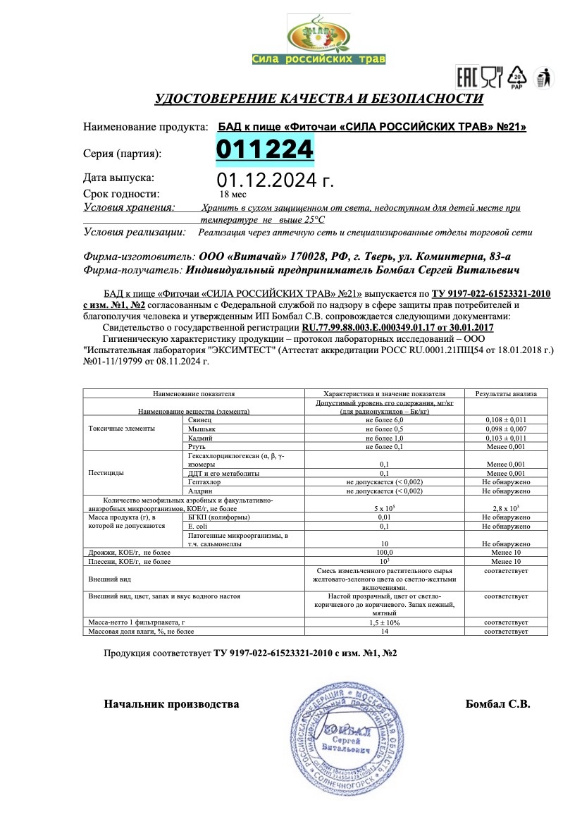Паспорт №122024